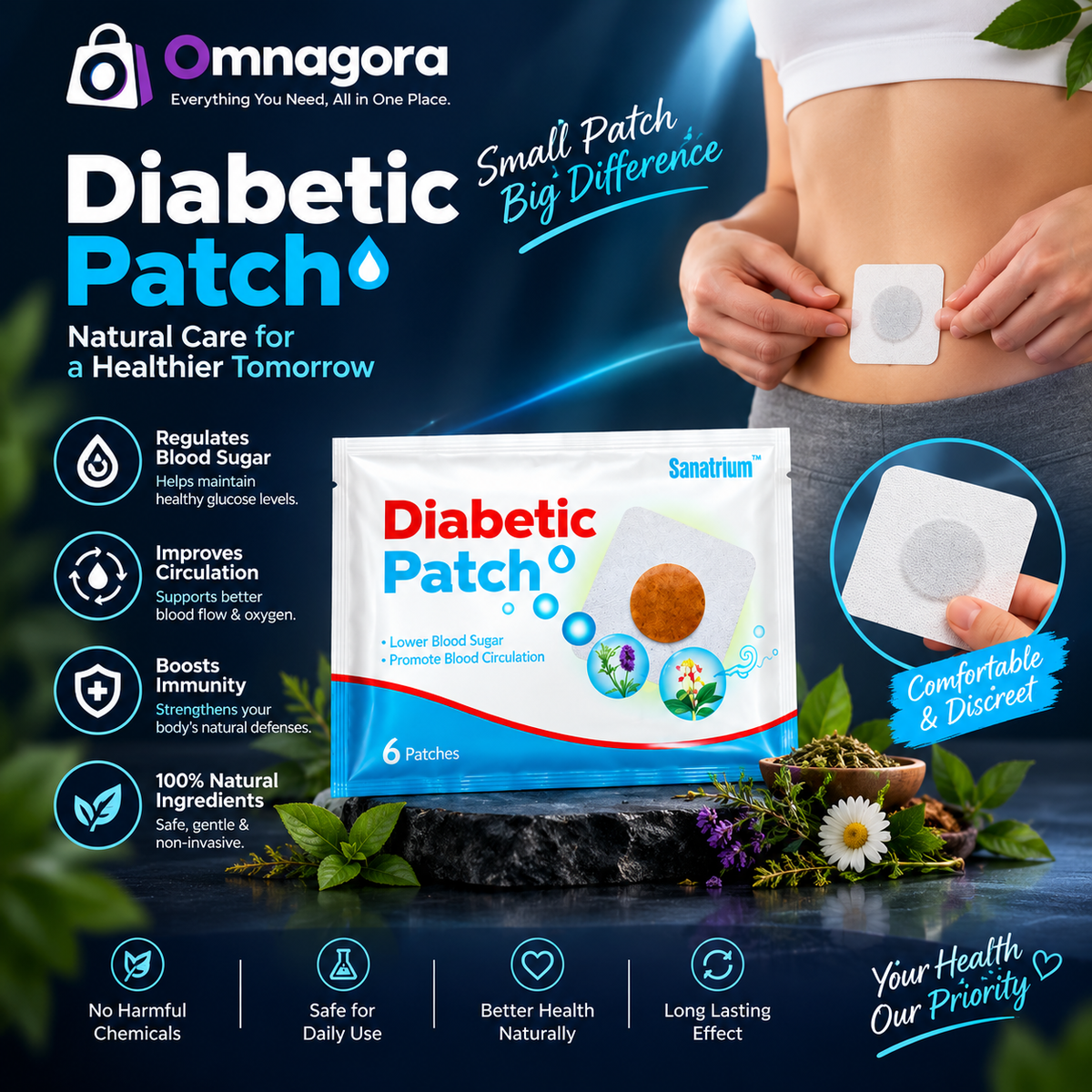 6 PCS Diabetic Patch, Blood Sugar Support Patch for Daily Wellness, Easy-to-Apply Skin Patch for Convenient Everyday Use